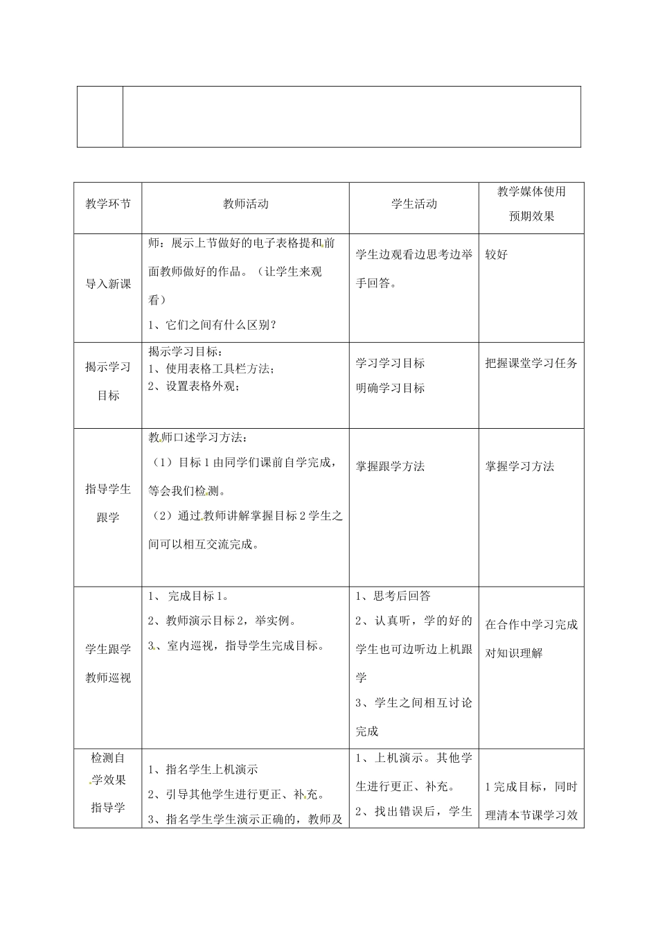 高中信息技术下册《第8课时 时简单表格》教案-人教版高中下册信息技术教案_第2页
