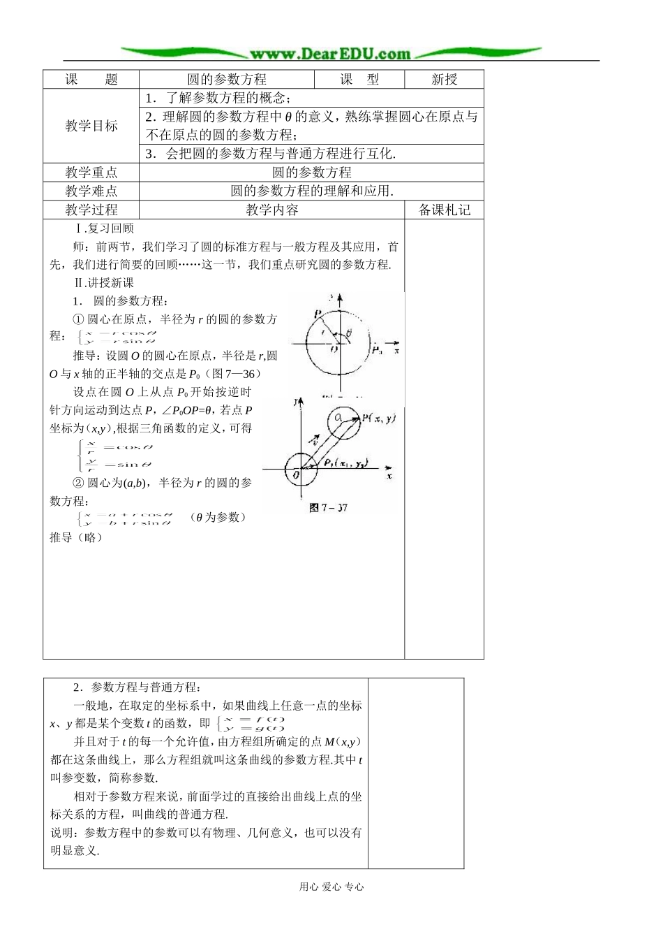 人教版高中数学必修第二册圆的参数方程_第1页