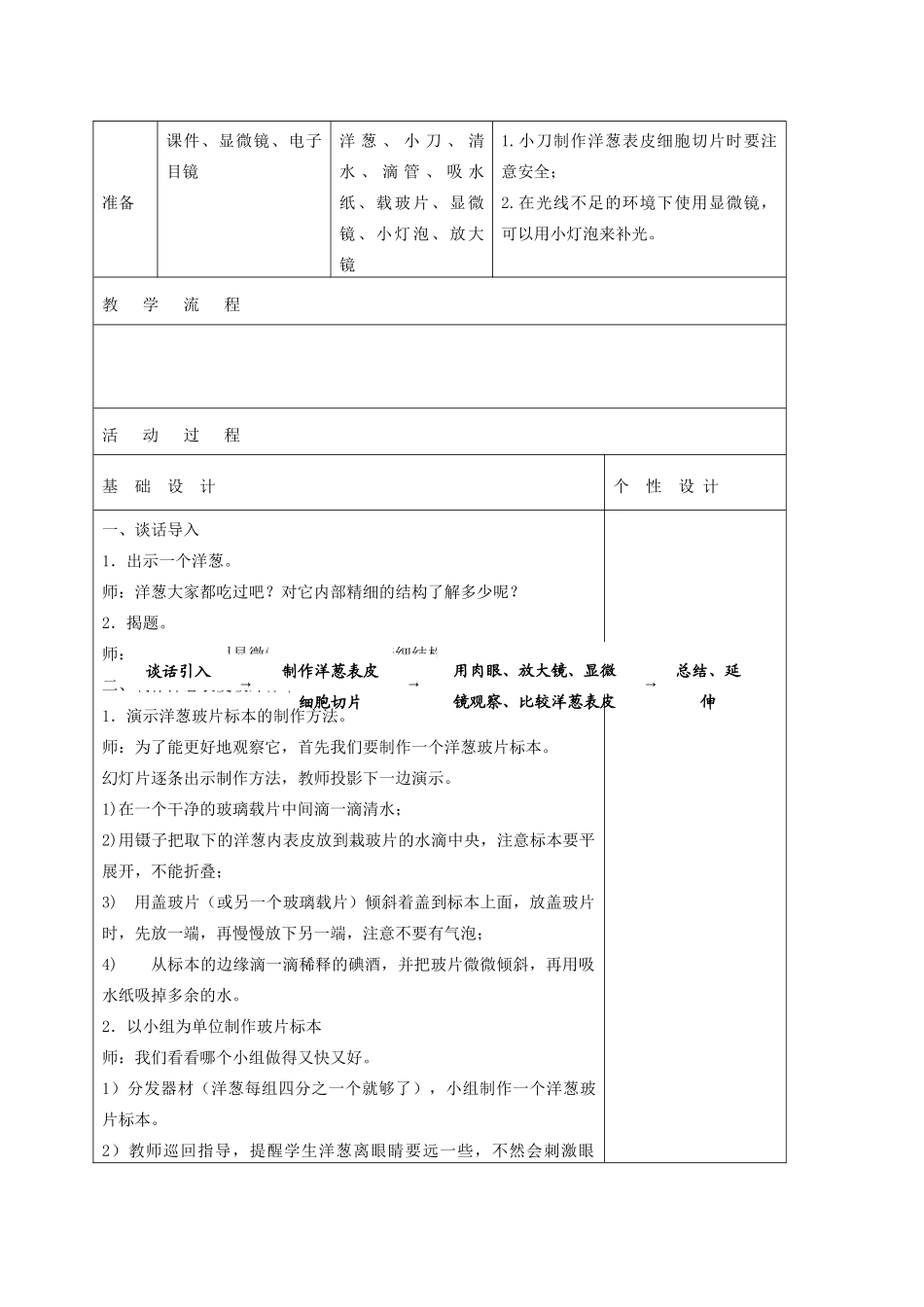 六年级科学下册 用显微镜观察身边的生命世界（一）2教案 教科版_第2页