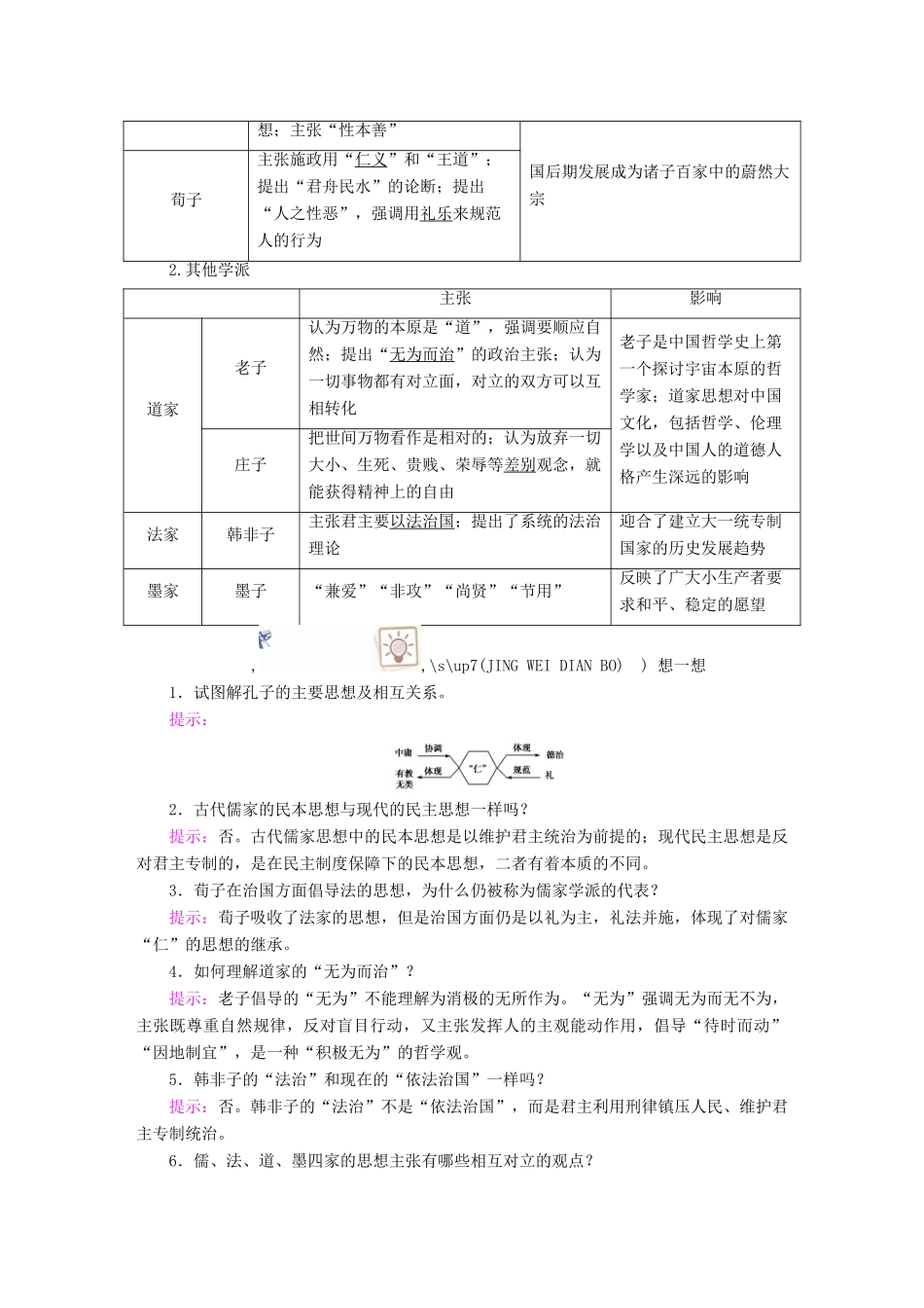 案）高考历史一轮总复习 第十一单元 中国传统文化主流思想的演变 39“百家争鸣”和儒家思想的形成学案（含解析）-人教版高三全册历史学案_第3页