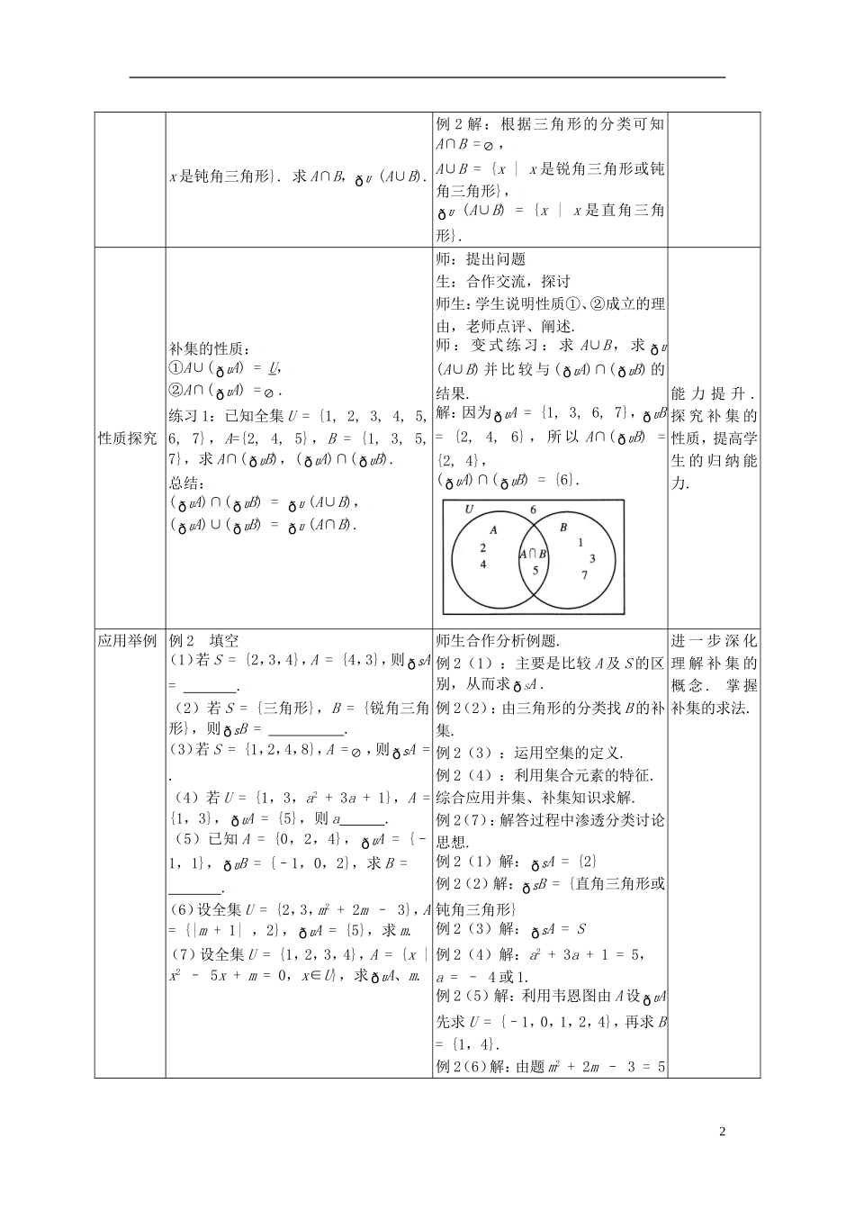 辽宁省抚顺市抚顺县高中数学 1.2.2集合的运算(第二课时)教案 新人教B版必修1_第2页
