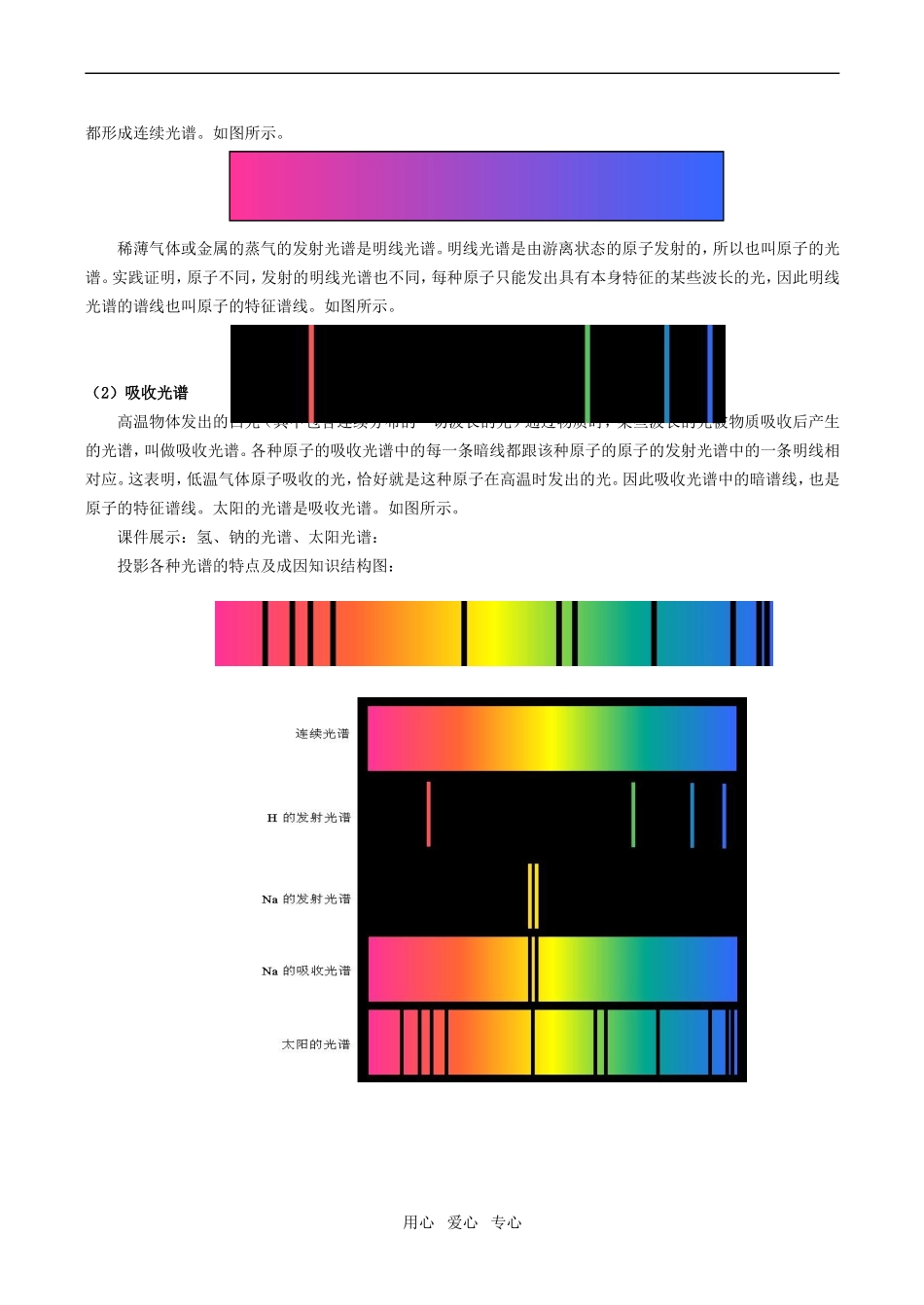 高中物理氢原子光谱新人教版选修3-5_第2页