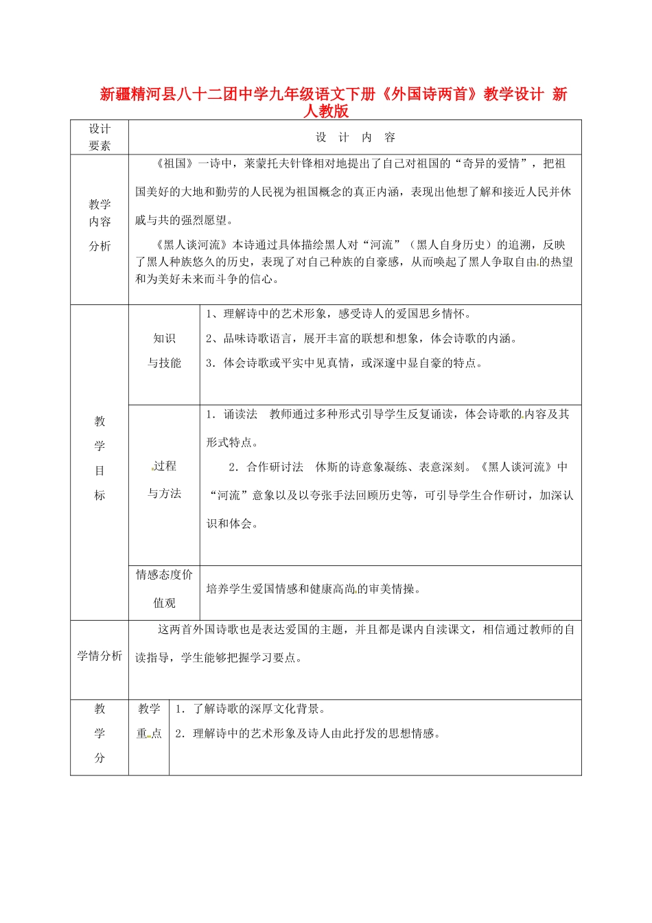 新疆精河县八十二团中学九年级语文下册《外国诗两首》教学设计 新人教版_第1页