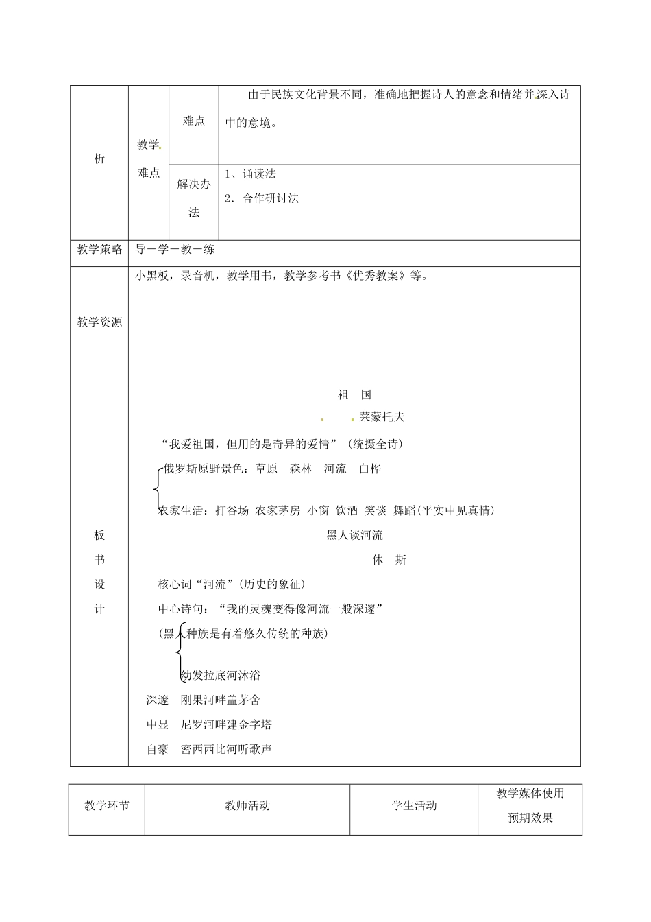 新疆精河县八十二团中学九年级语文下册《外国诗两首》教学设计 新人教版_第2页