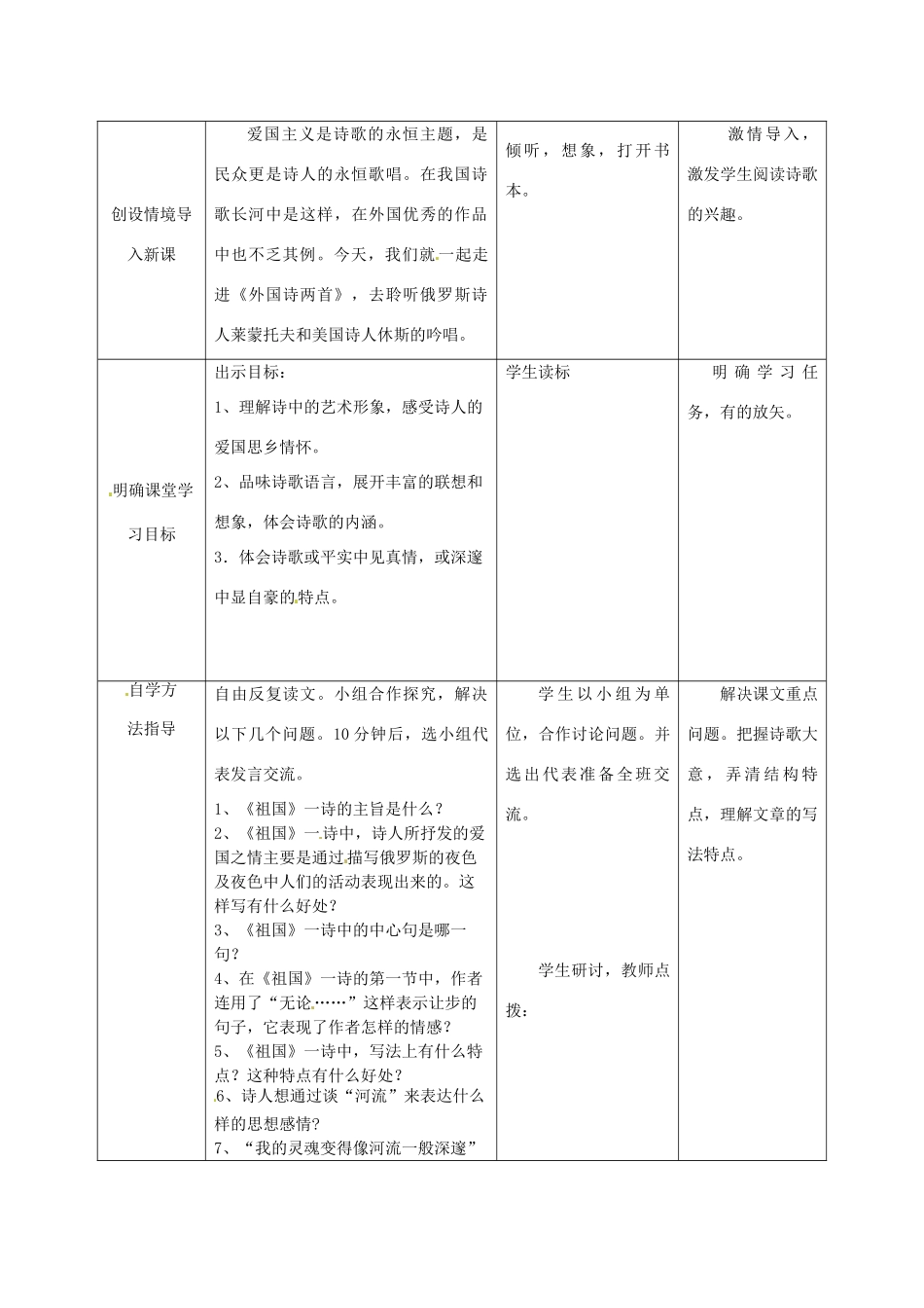 新疆精河县八十二团中学九年级语文下册《外国诗两首》教学设计 新人教版_第3页
