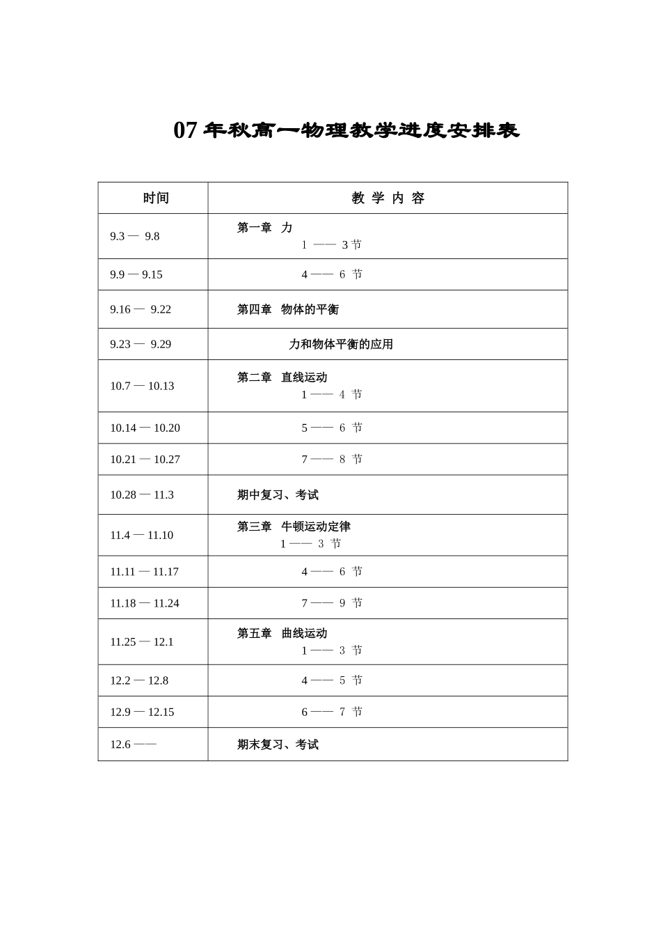 新课标人教版必修1 07秋湖北高一物理学科教学计划 上学期_第2页