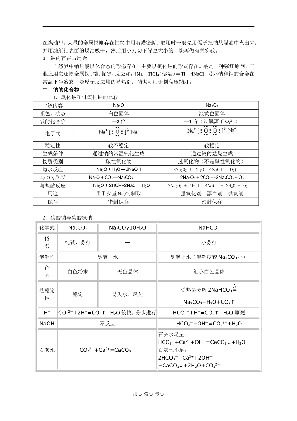 2010届高三化学高考二轮复习教案：第11讲 钠及其化合物 碱金属_第2页