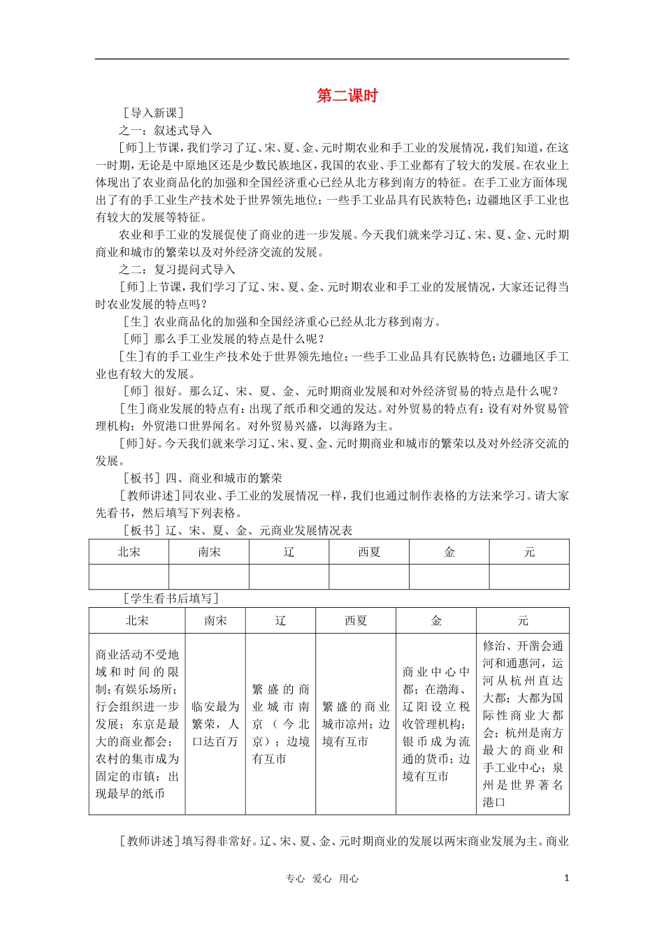 高中历史 5.7 辽、宋、夏、金、元经济的发展与对外经济交流2教案 新人教版_第1页