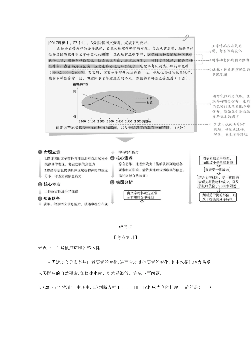 （5年高考3年模拟课标A版）高考地理总复习 专题六 自然地理环境的整体性和差异性学案（含解析）-人教版高三全册地理学案_第2页