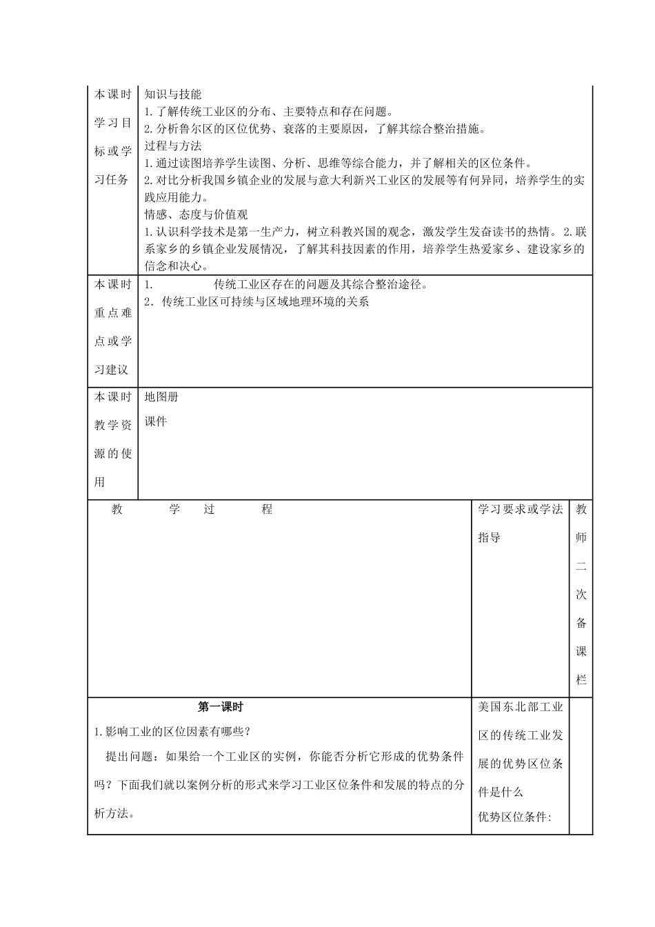 安徽省灵璧中学高一地理 第三节 传统工业区与新工业区导学案_第1页