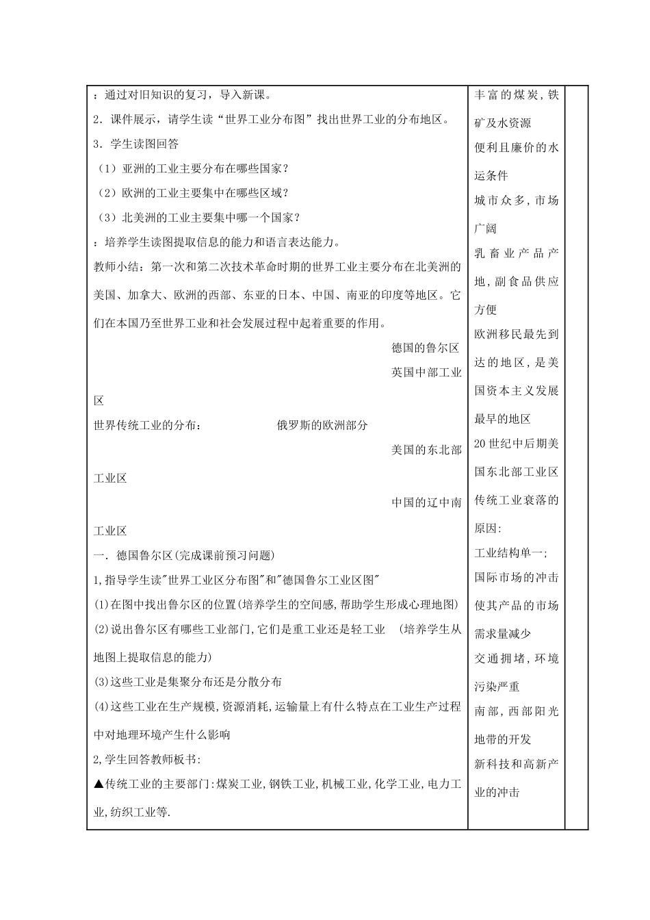 安徽省灵璧中学高一地理 第三节 传统工业区与新工业区导学案_第2页