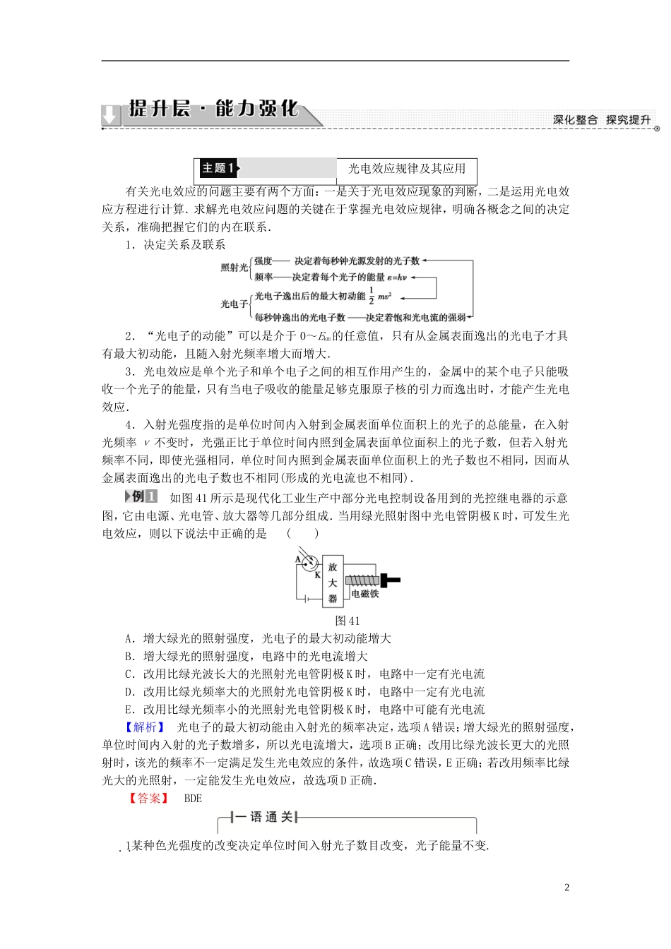 高中物理 第4章 波粒二象性章末分层突破教师用书 教科版选修3-5-教科版高二选修3-5物理学案_第2页