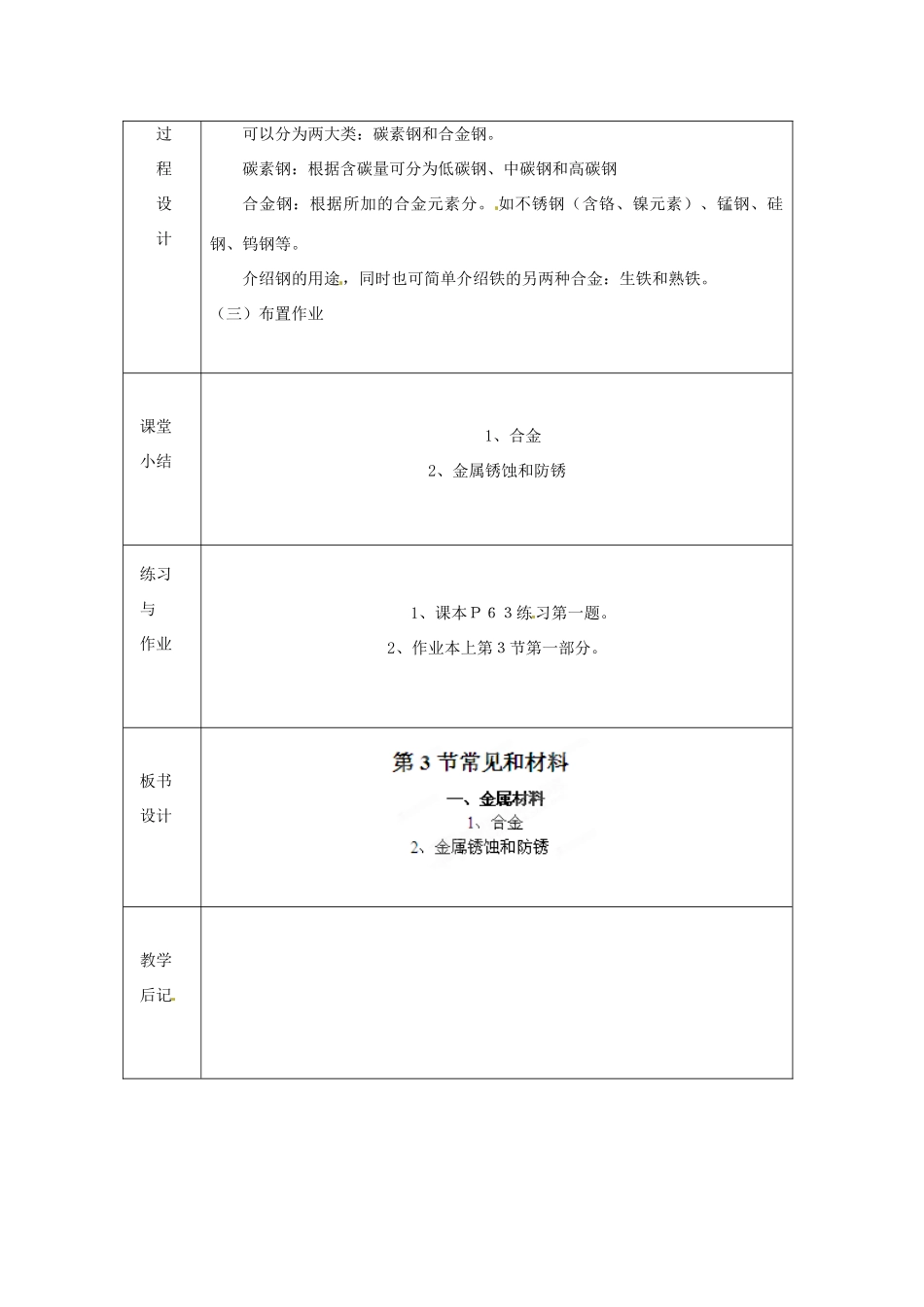 浙江省绍兴县杨汛桥镇中学九年级科学上册《2.3常见的材料（一）》教案 浙教版_第2页