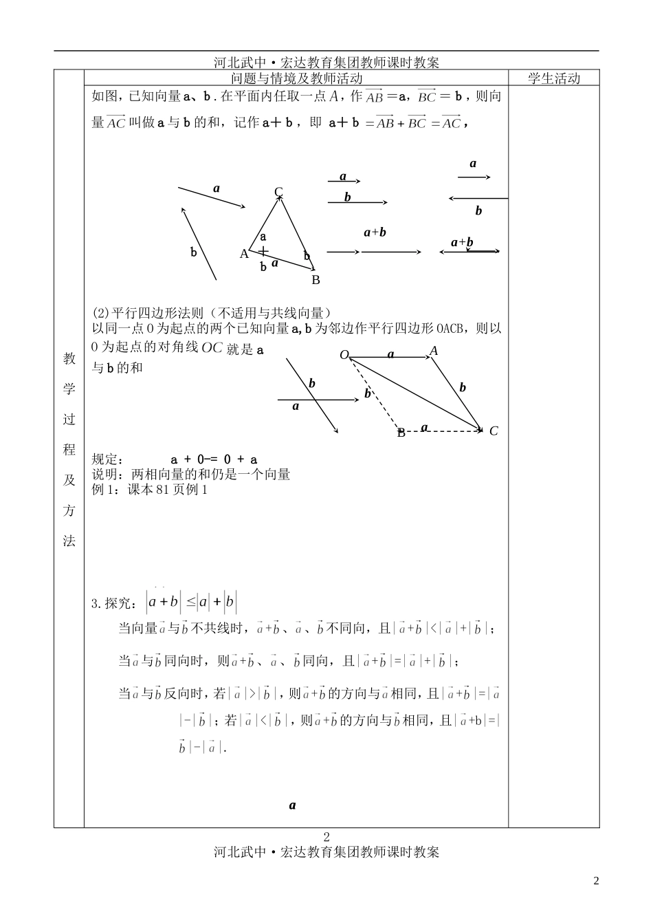 河北省武邑中学高中数学 §2.2.1向量的加法运算及其几何意义教案 新人教A版必修4_第2页