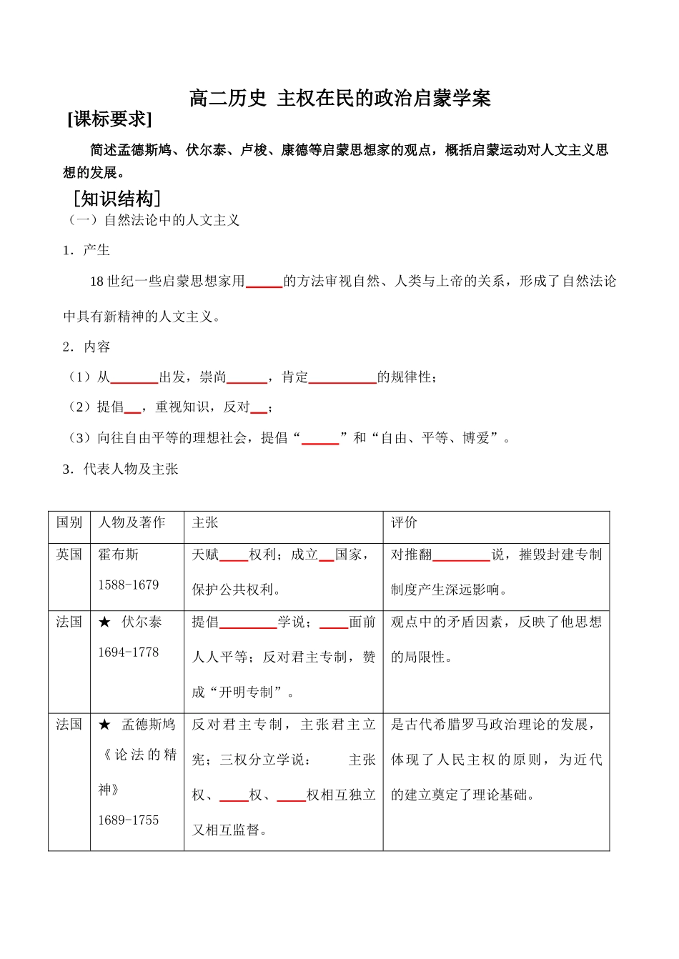高二历史 主权在民的政治启蒙学案_第1页