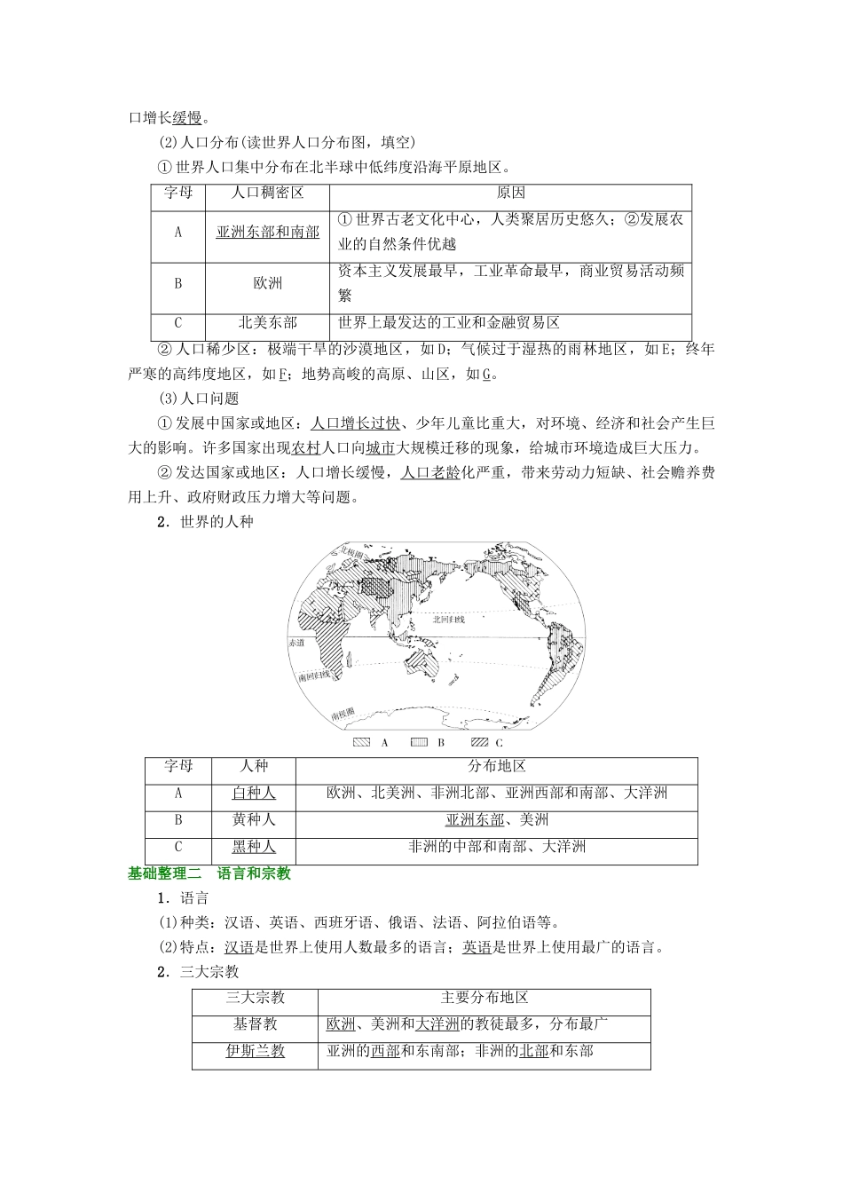 高考地理大一轮复习 第3部分 世界地理 第1章 世界地理概况 第3讲 居民与聚落 世界的发展差异学案-人教版高三全册地理学案_第2页