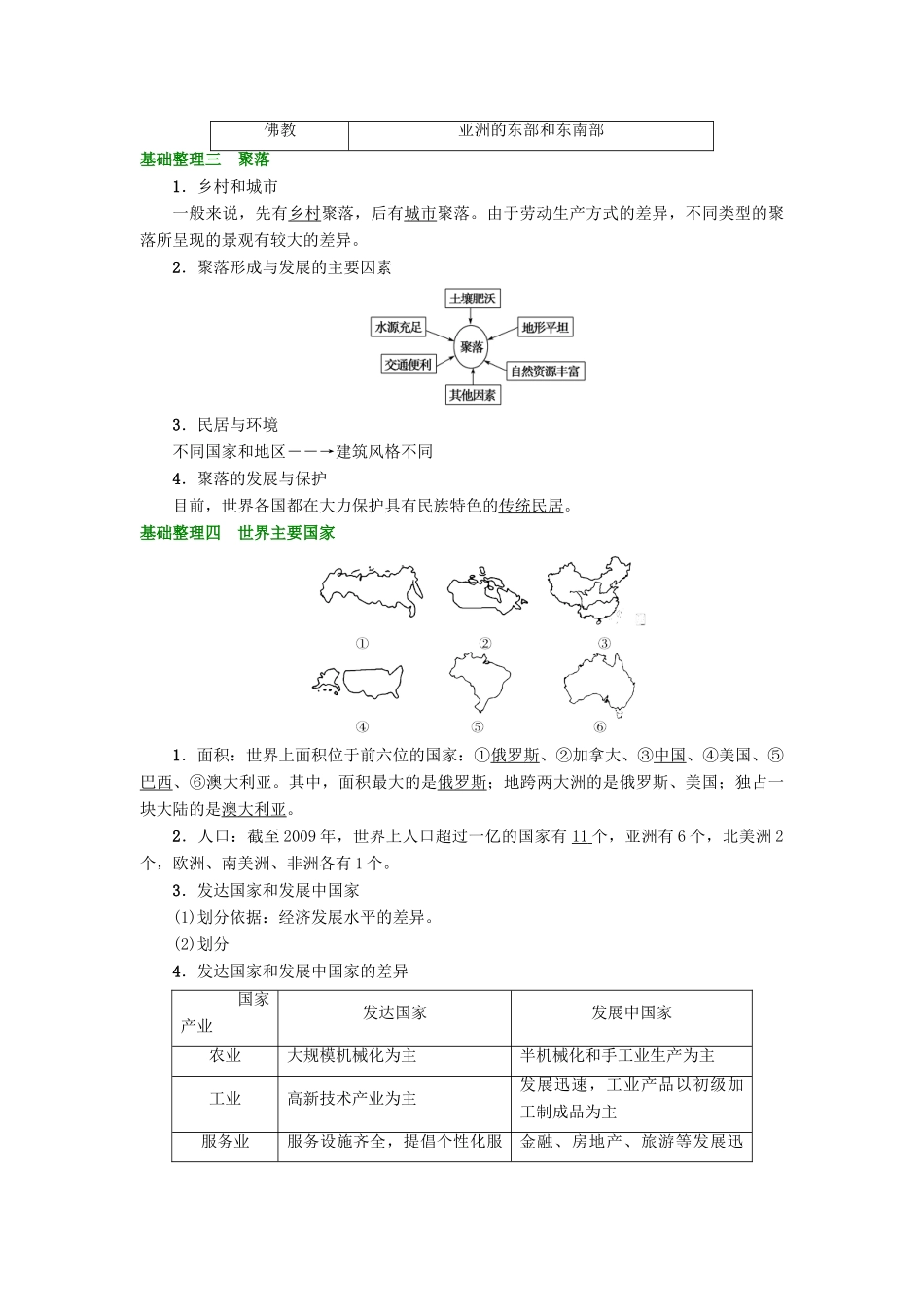 高考地理大一轮复习 第3部分 世界地理 第1章 世界地理概况 第3讲 居民与聚落 世界的发展差异学案-人教版高三全册地理学案_第3页