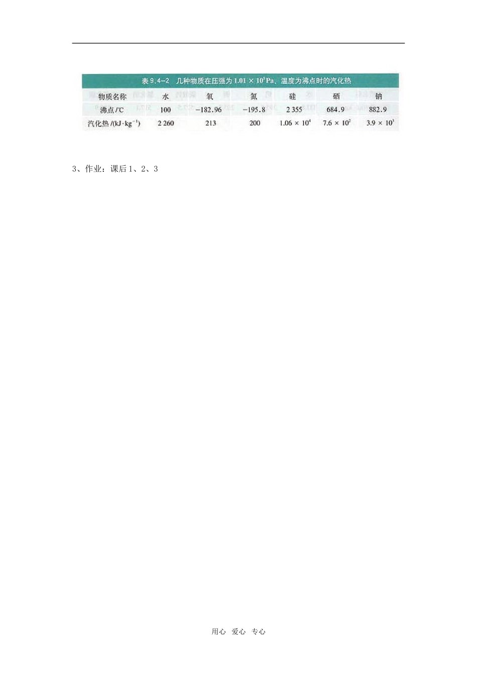 高中物理 9.4 物态变化中的能量交换示范教案 新人教版选修3-3_第2页
