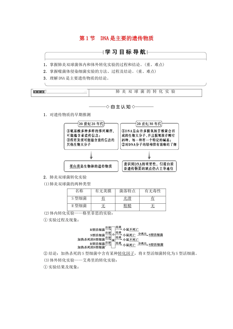 高中生物 第三章 基因的本质 第1节 DNA是主要的遗传物质学案 新人教版必修2-新人教版高一必修2生物学案_第1页