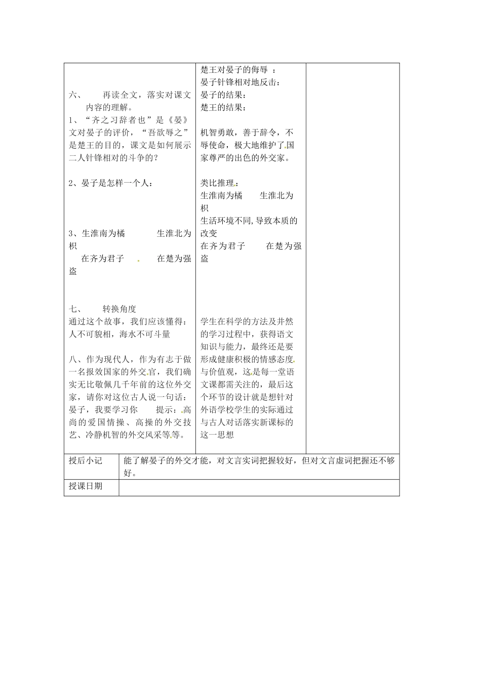 江苏省昆山市锦溪中学八年级语文上册 晏子使楚教案 苏教版_第2页
