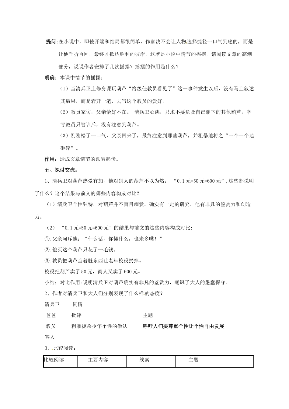 九年级语文上册 第8课清兵卫与葫芦教案 语文版-语文版初中九年级上册语文教案_第3页