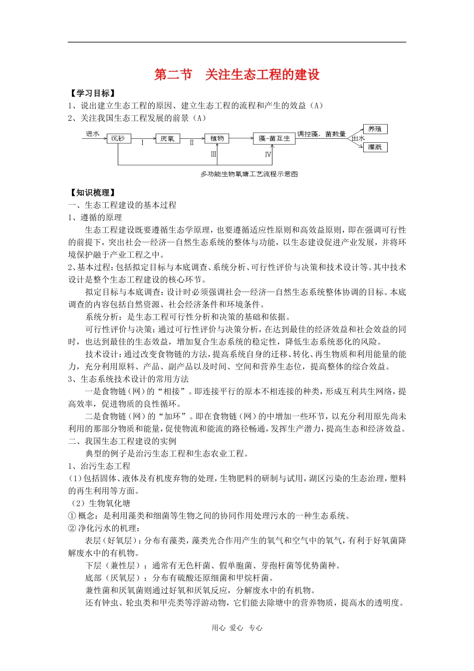 高中生物：4.2《 关注生态工程的建设》江苏专用学案（苏教版选修3）_第1页
