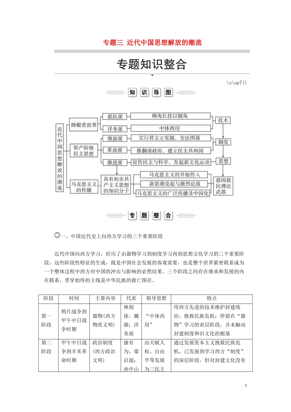 高中历史 专题三 近代中国思想解放的潮流专题知识整合讲义 人民版必修3-人民版高二必修3历史教案_第1页