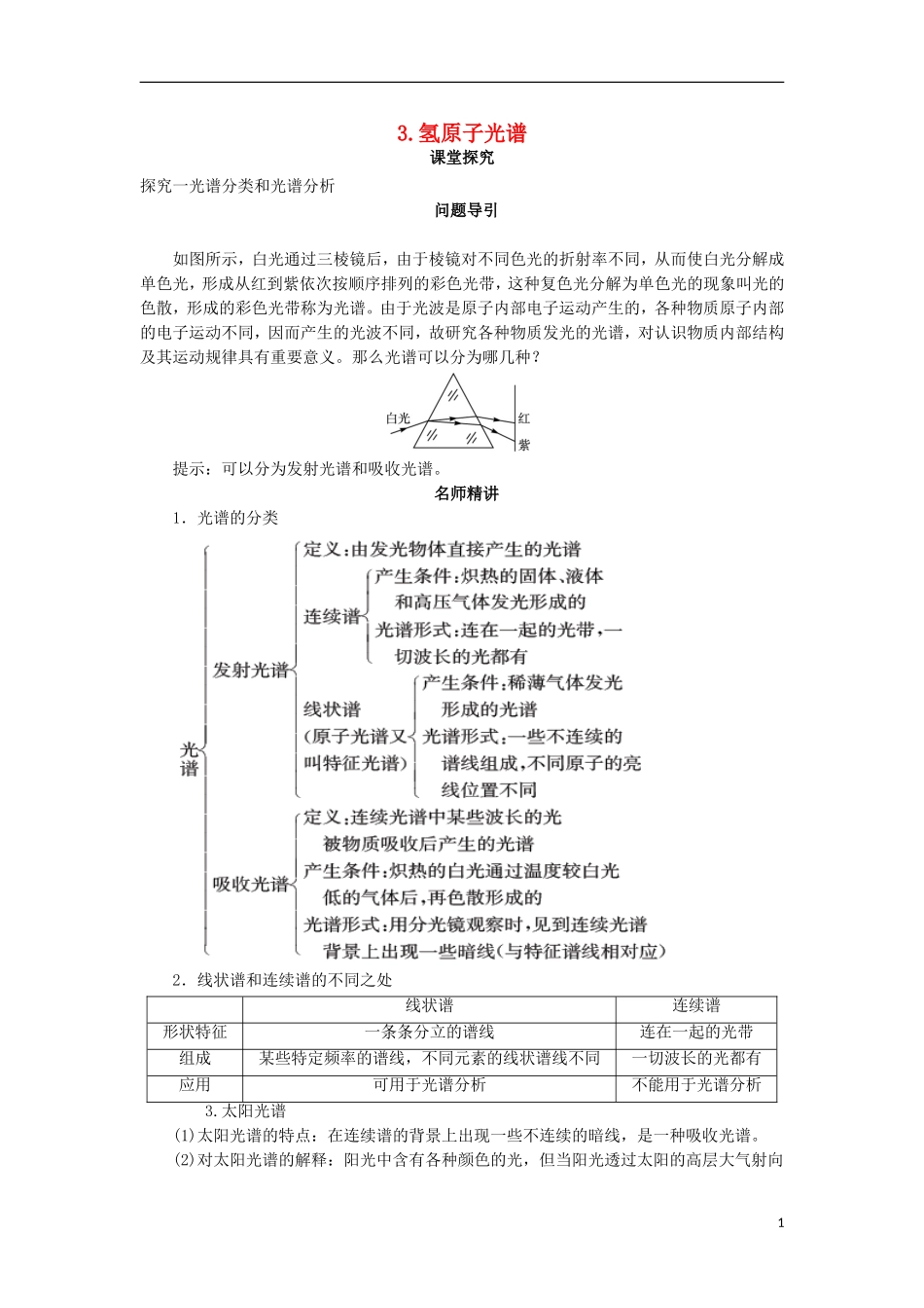 高中物理 第十八章 原子结构 第三节 氢原子光谱课堂探究学案 新人教版选修3-5-新人教版高二选修3-5物理学案_第1页