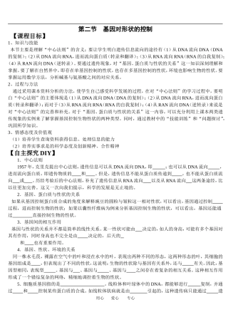 4.2基因对形状的控制