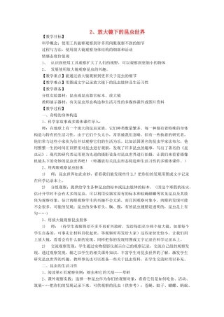 六年级科学下册 第一单元 微小世界 2 放大镜下的昆虫世界教案2 教科版-教科版小学六年级下册自然科学教案