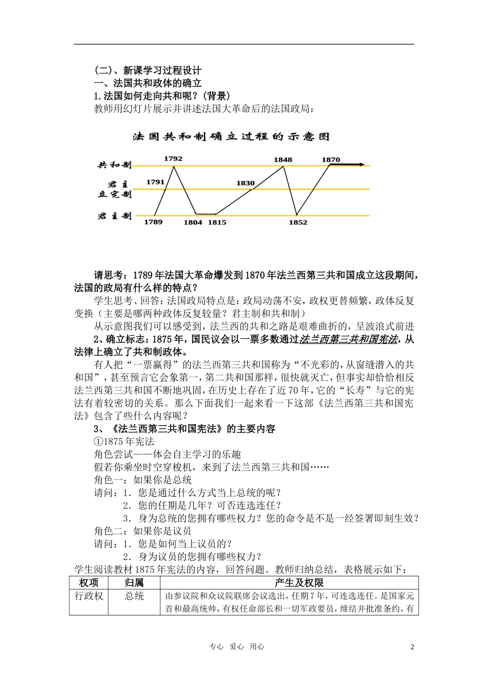 高中历史 《欧洲大陆的政体改革》教案2 岳麓版必修1_第2页