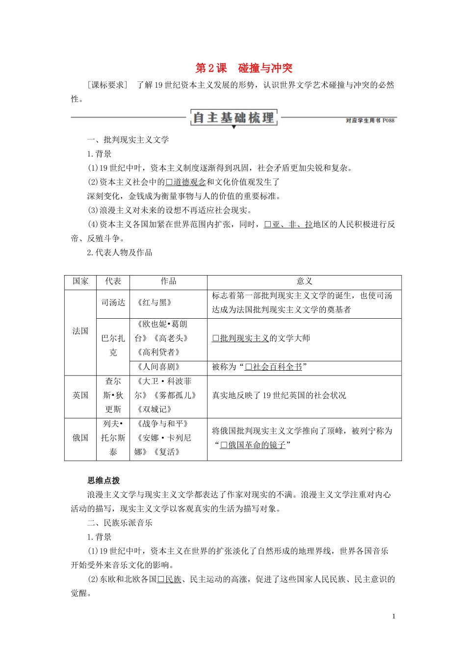 高中历史 专题八 19世纪以来的文学艺术 第2课 碰撞与冲突讲义 人民版必修3-人民版高二必修3历史教案_第1页