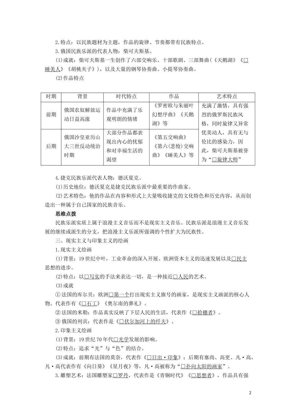高中历史 专题八 19世纪以来的文学艺术 第2课 碰撞与冲突讲义 人民版必修3-人民版高二必修3历史教案_第2页