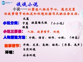 陕西省安康市紫阳县紫阳中学初中部九年级语文上册 9.故乡课件 新人教版