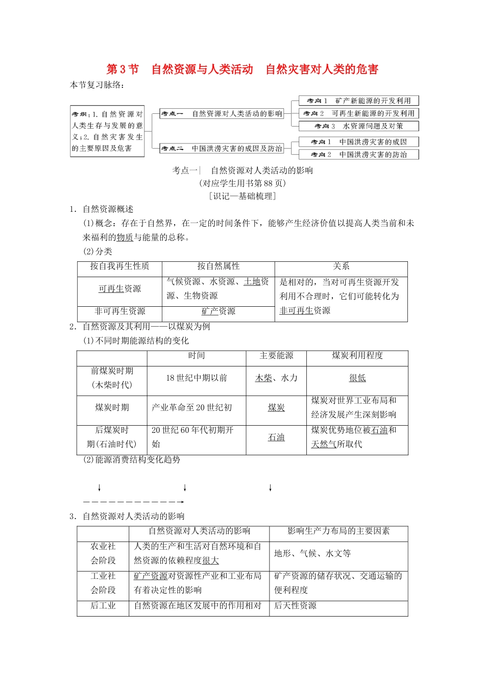 高考地理一轮复习 第4章 自然环境对人类活动的影响 第3节 自然资源与人类活动 自然灾害对人类的危害学案 新人教版-新人教版高三全册地理学案_第1页