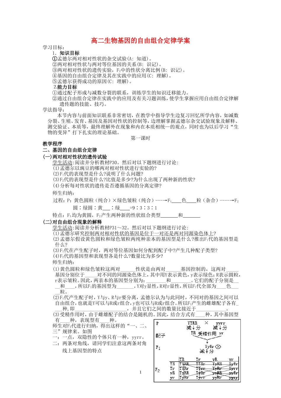 高二生物基因的自由组合定律学案 人教版_第1页