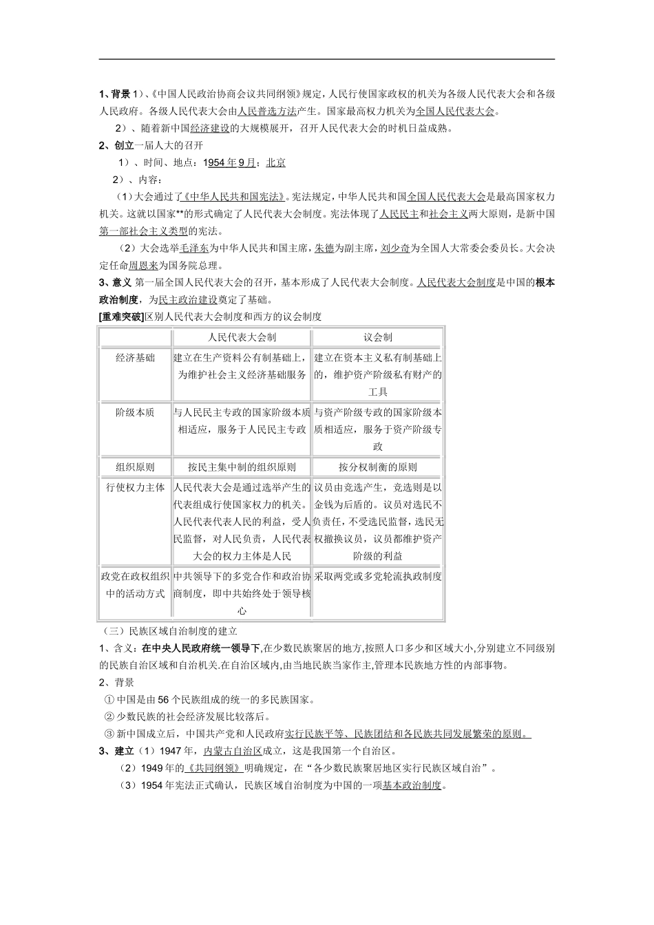 2009年高考历史复习讲义六、现代中国的政治建设与祖国统一新课标人教版_第2页