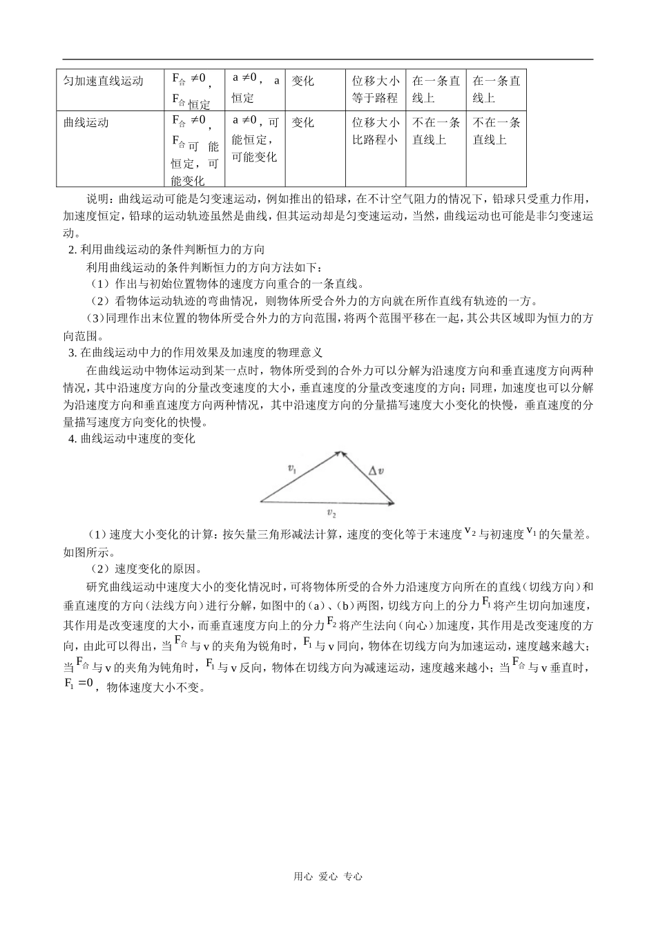 高一物理第一章  抛体运动  第一节  曲线运动 教案_第2页