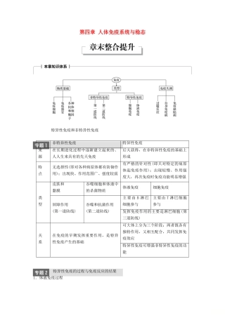 高中生物 第四章 人体免疫系统与稳态章末整合提升学案 中图版必修3-中图版高一必修3生物学案