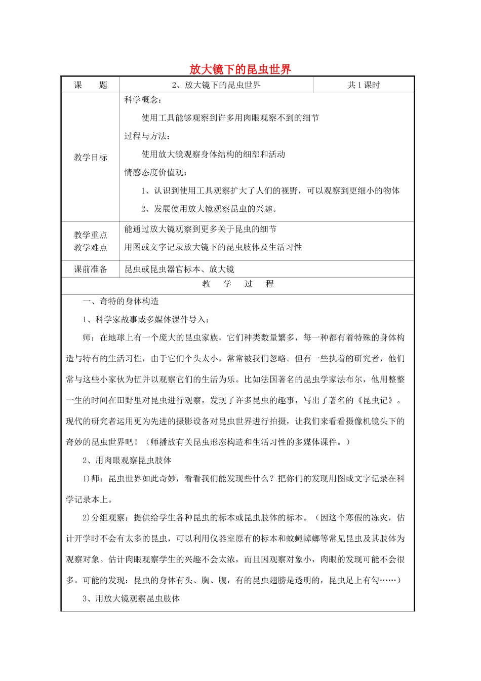 六年级科学下册 第一单元 微小世界 2 放大镜下的昆虫世界教案 教科版-教科版小学六年级下册自然科学教案_第1页