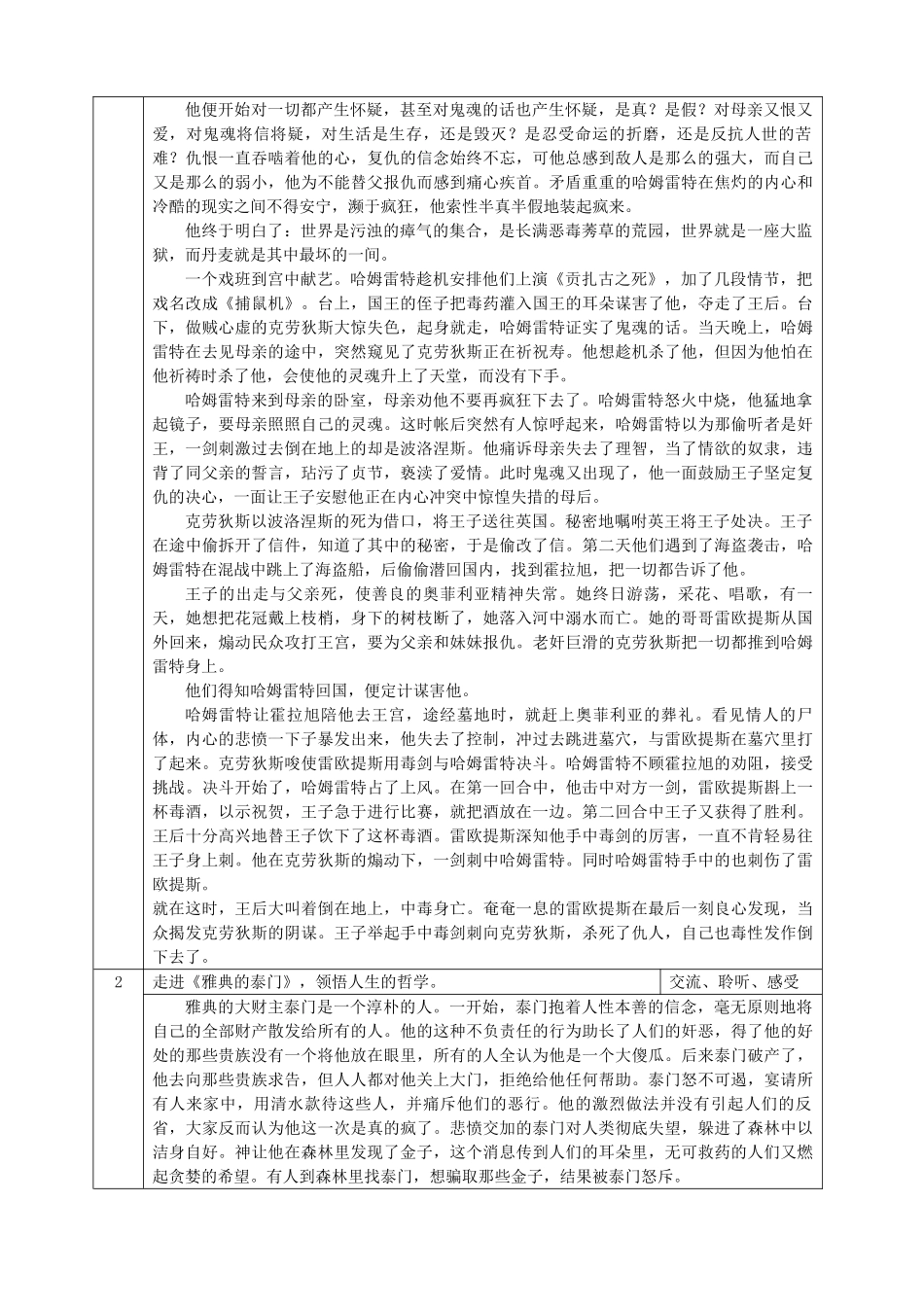 九年级语文下册《诵读欣赏：哈姆雷特 雅典的泰门》教学设计 苏教版_第2页