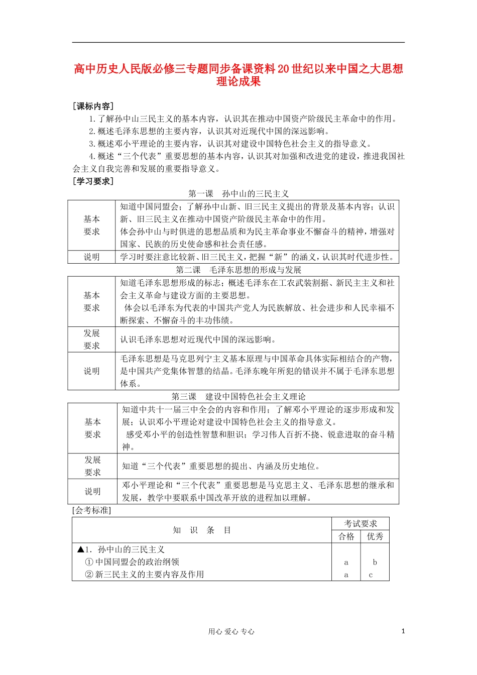 高中历史 专题同步备课资料20世纪以来中国之大思想理论成果 人民版必修3_第1页