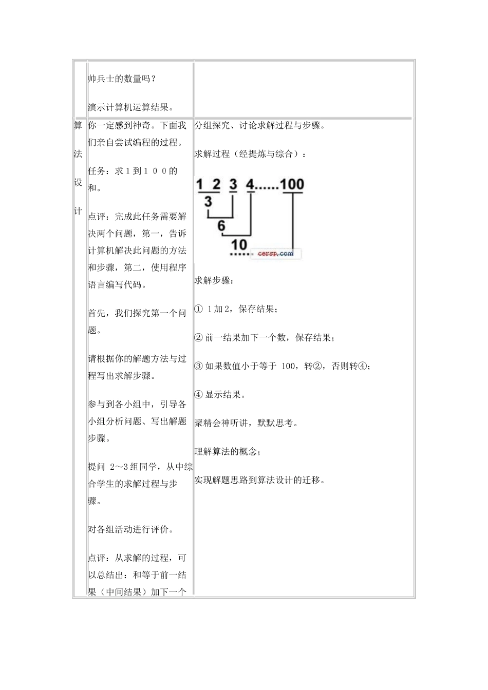 信息的编程加工2_第3页