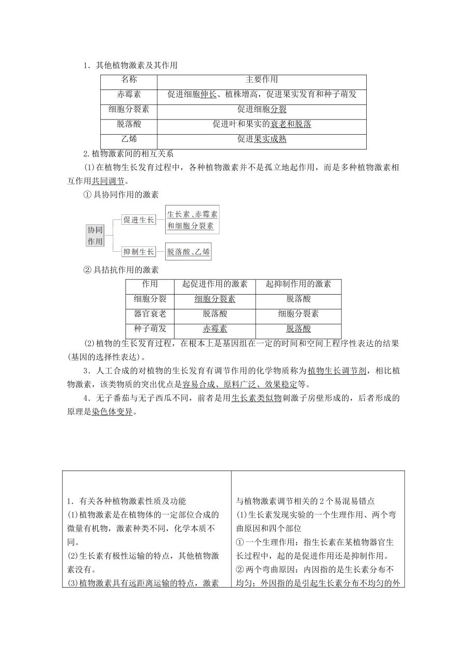 高考生物一轮复习 第八单元 生命活动的调节 第五讲 植物的激素调节学案 新人教版-新人教版高三全册生物学案_第3页