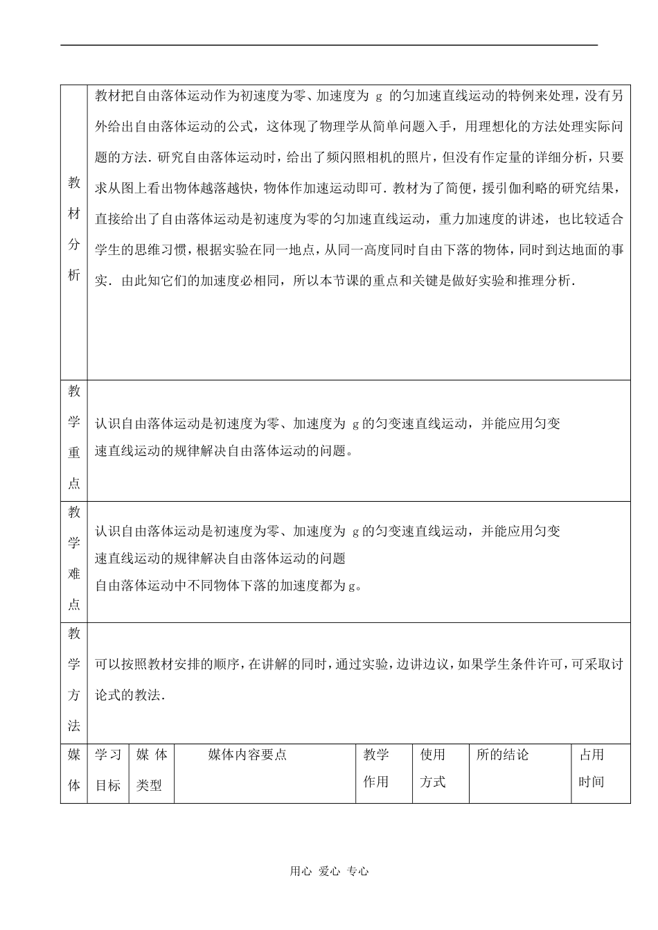 高一物理必修1 自由落体运动1_第2页
