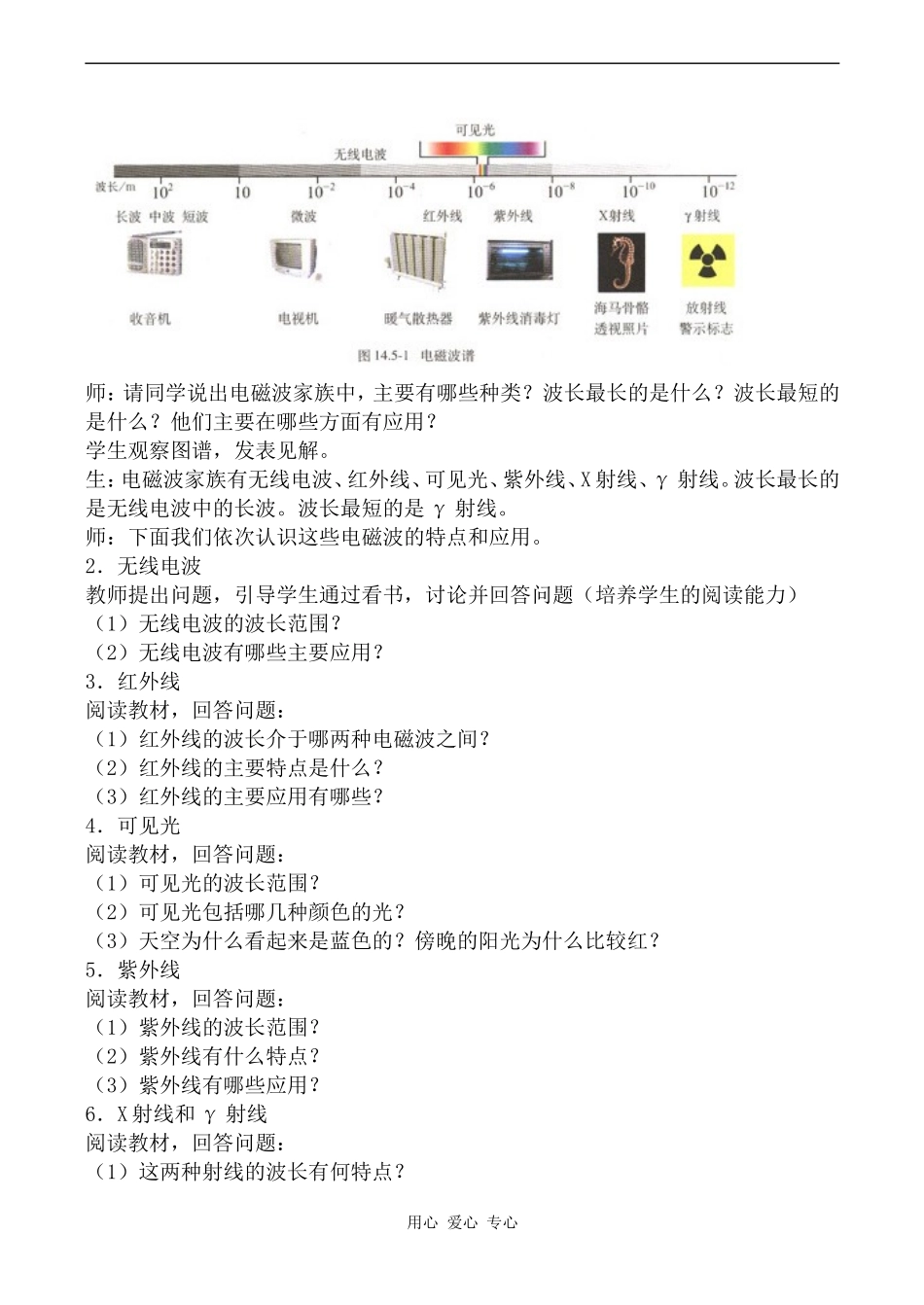高中物理电磁波谱人教版选修3-4_第2页