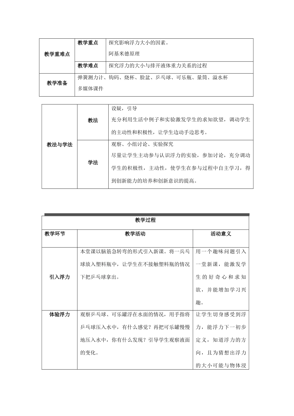 秋八年级科学上册 1.3《水的浮力》教案 浙教版-浙教版初中八年级上册自然科学教案_第2页
