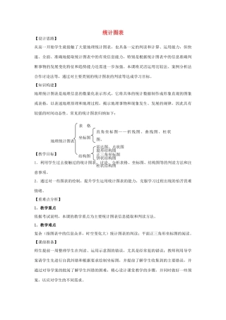 江苏省扬州市高考地理二轮专题复习 地理图表分类解读 第3课时 统计图表教案-人教版高三全册地理教案