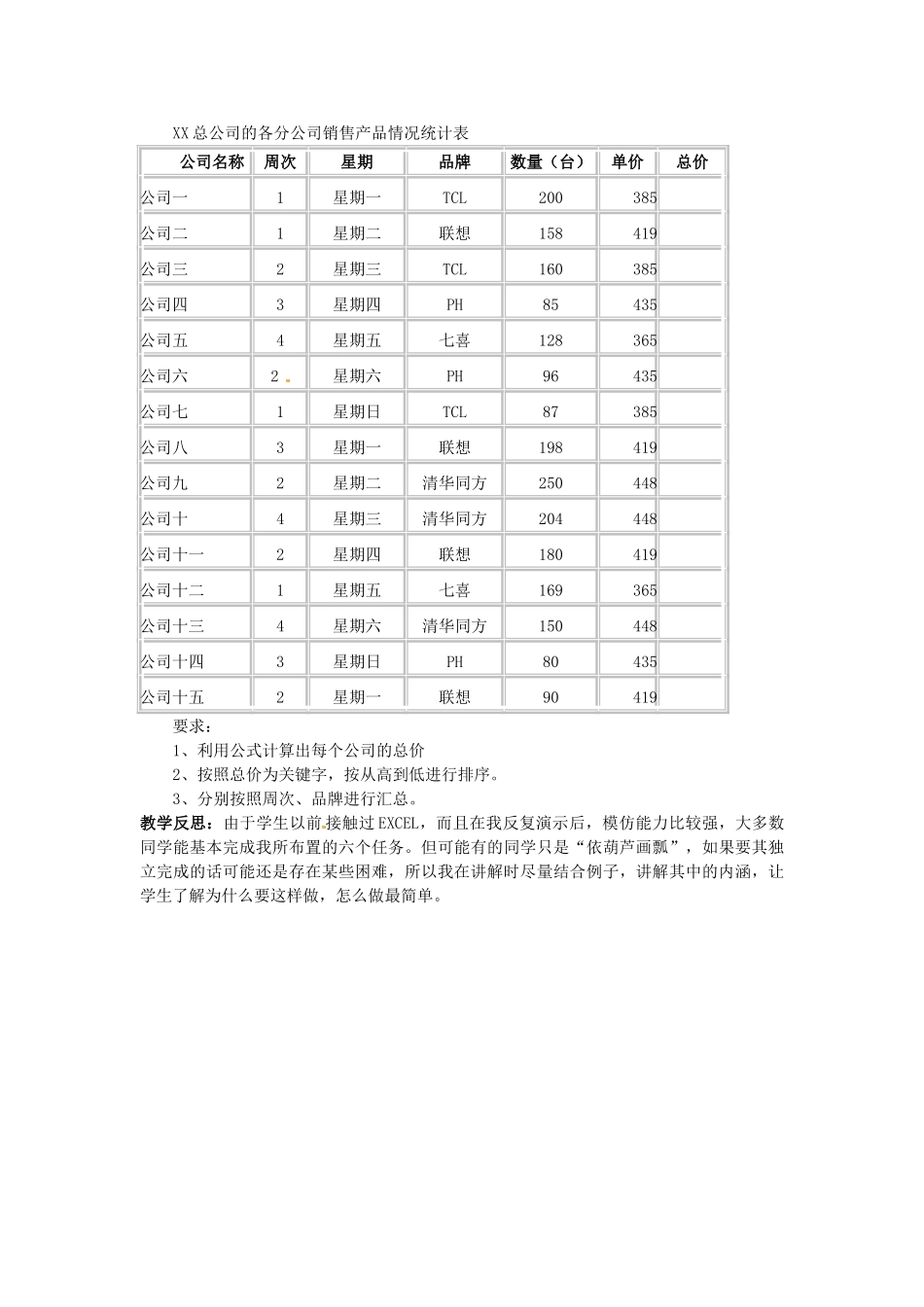 高中信息技术 4.2.1表格数据的处理教案 教科版必修1-教科版高一必修1信息技术教案_第3页