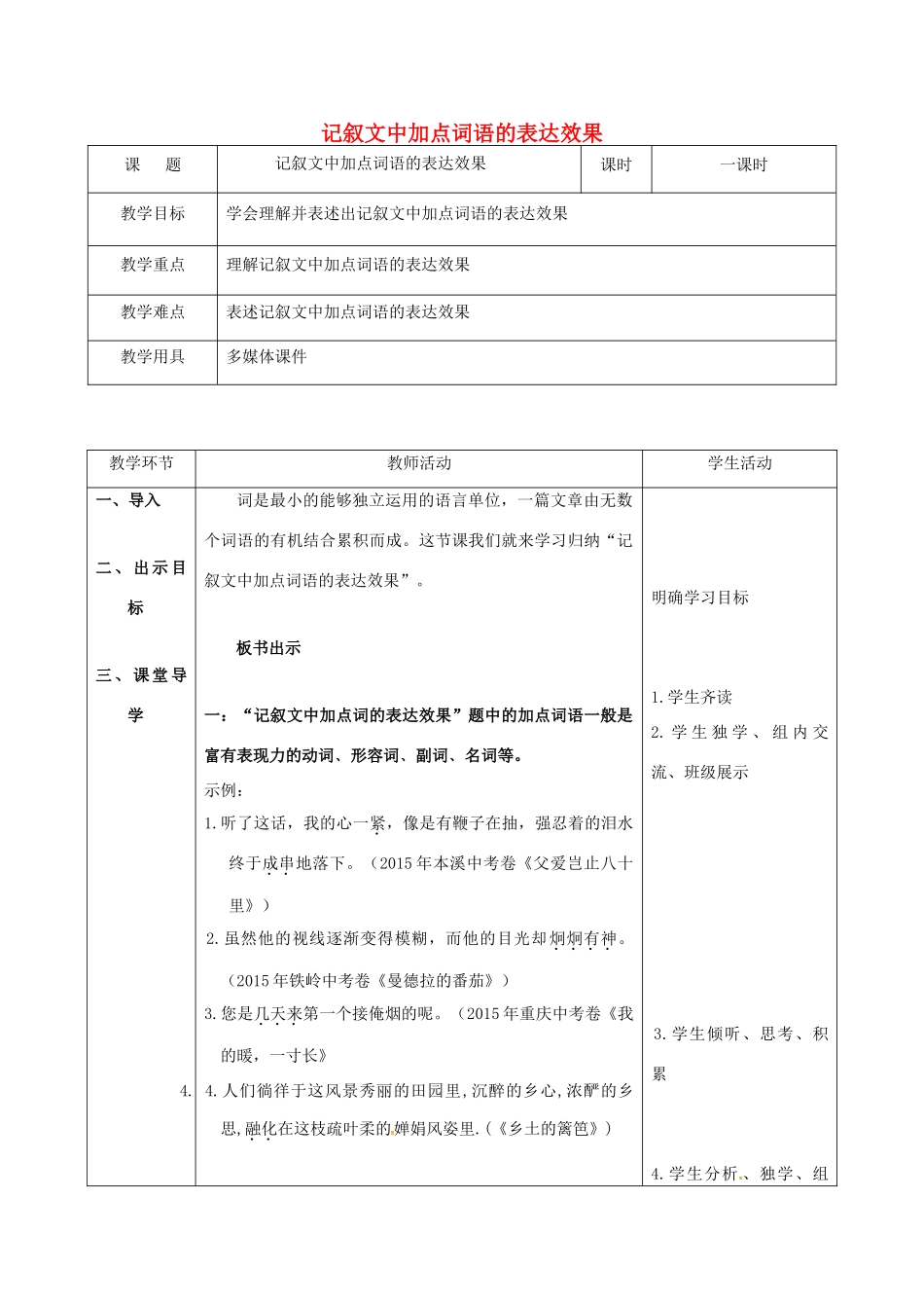 辽宁省恒仁满族自治县中考语文专题复习 记叙文 加点词语的表达效果教学设计-人教版初中九年级全册语文教案_第1页